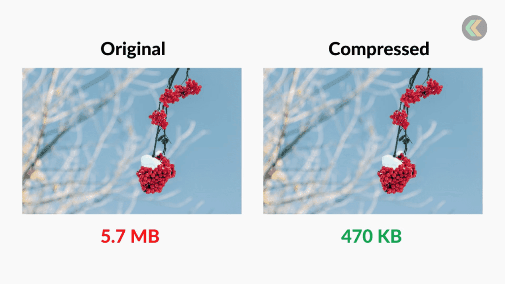 Images Compression